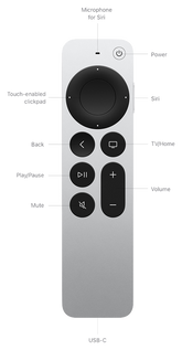 Apple TV 4K (3rd Gen)128GB Wi-Fi+Ethernet-A15 Bionic
