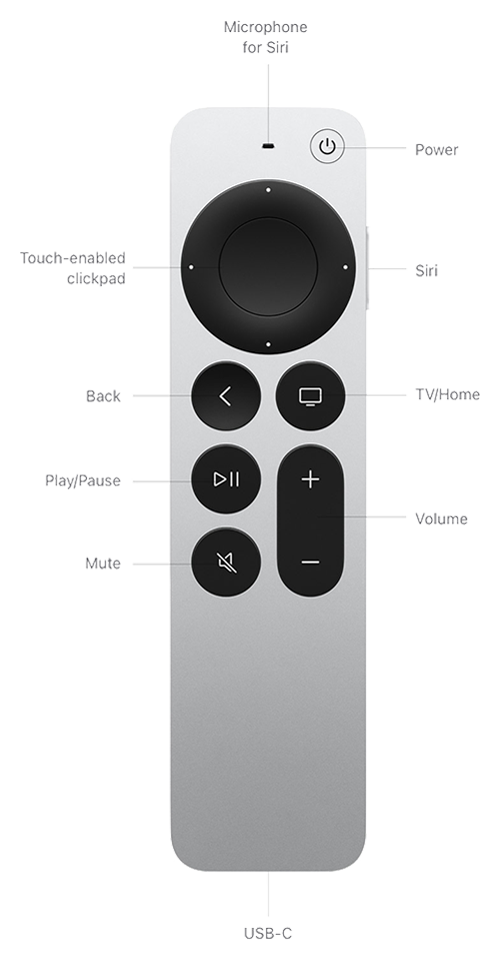 Apple TV 4K (3rd Gen)128GB Wi-Fi+Ethernet-A15 Bionic