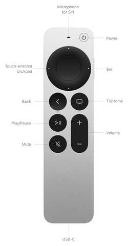 Apple TV 4K (3rd Gen)128GB Wi-Fi+Ethernet-A15 Bionic