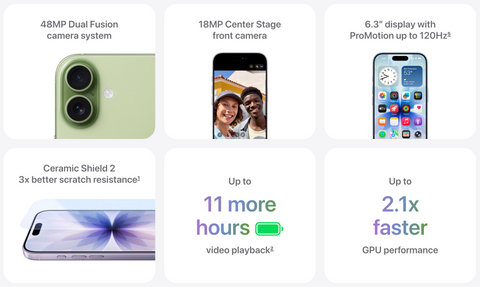 Apple iPhone 17 – FU-  BOX PACK